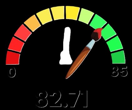 All Quality Painting Score 82.71