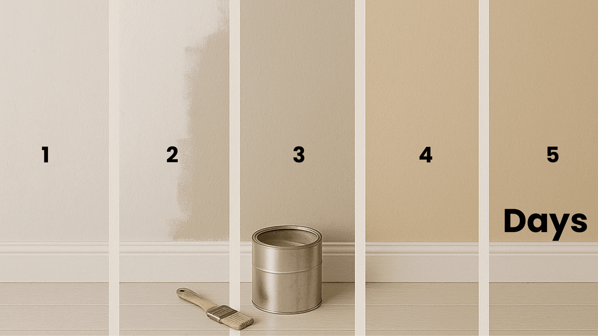 Here’s the Short Answer